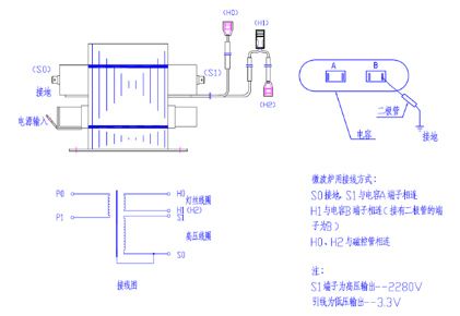 怎樣判斷高壓電容器的優(yōu)劣？